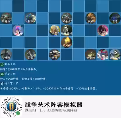 战争艺术阵容插图