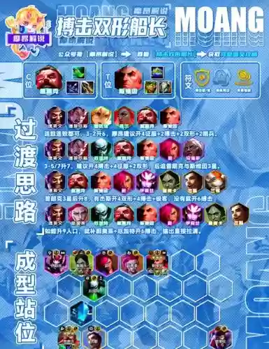 枪手普朗克阵容_1插图1