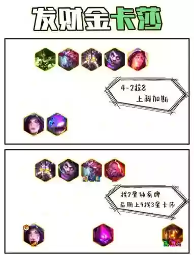 12.1变异阵容插图