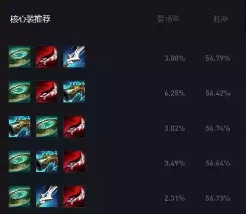 英雄联盟s6戏命师烬出装攻略插图