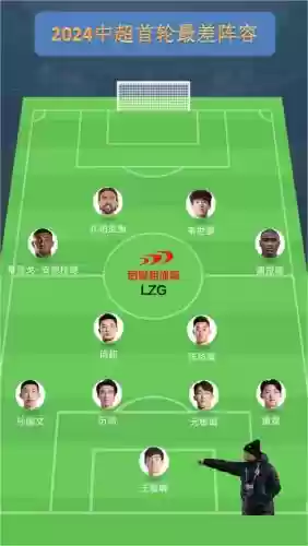最差阵容2014插图