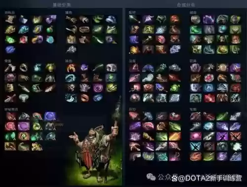 dota2装备解释英文怎么说插图