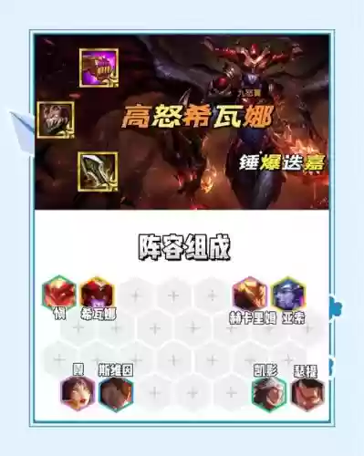 怒意龙女阵容搭配插图
