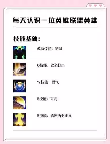 盖伦怎么点技能加点图插图