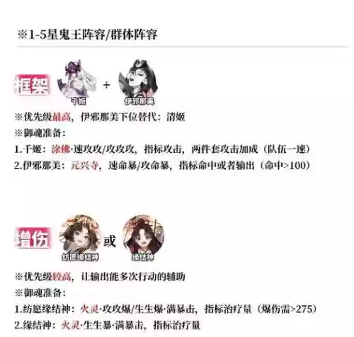 阴阳师万妖之王搭配阵容