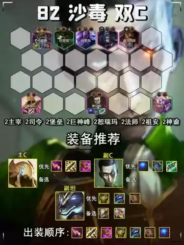 恶心奶妈阵容