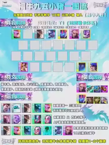 九五阵容咋玩_1插图
