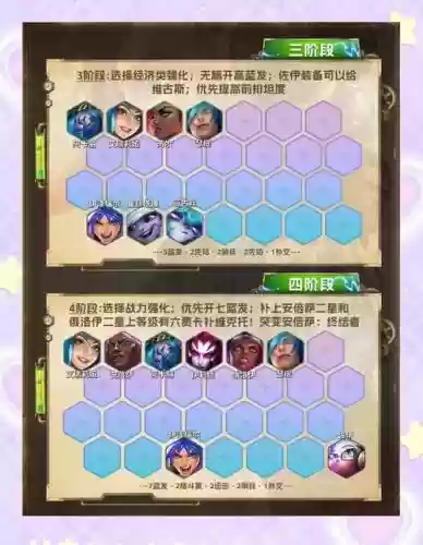 新手超强阵容_1