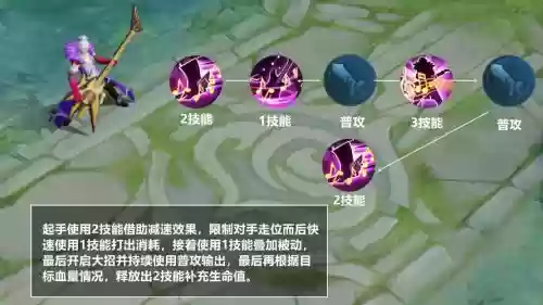 高渐离技能加点加什么插图