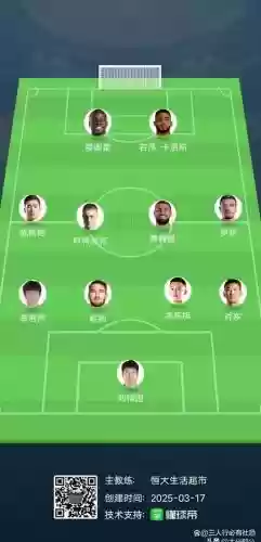 中锋最强壮的阵容搭配