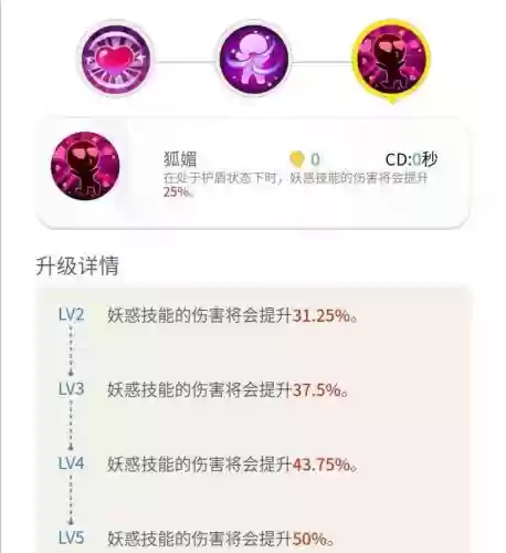 一起来捉妖幼尾狐技能插图