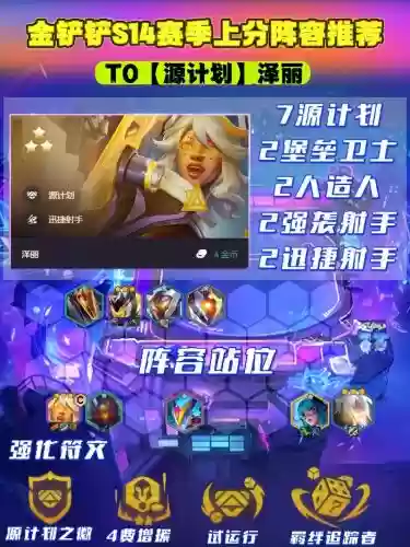 城市阵容游戏