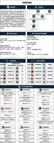 dnf暗枪远古装备推荐_1插图