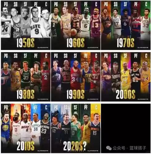 历史最丑阵容插图