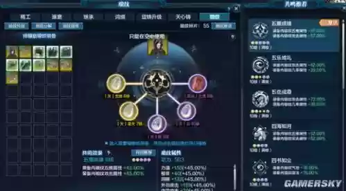 天刀唐门天赋技能插图