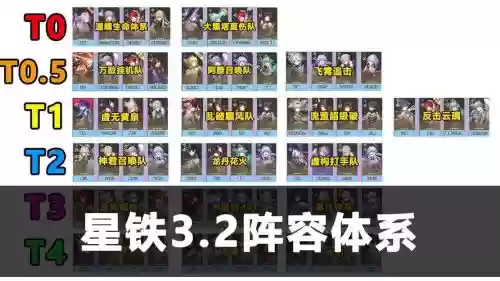 3.2活动阵容_1插图