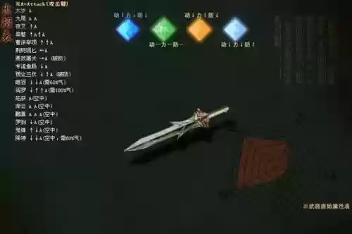 流星蝴蝶剑匕首攻略插图