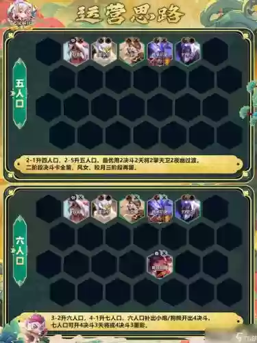 瞎子迅捷阵容