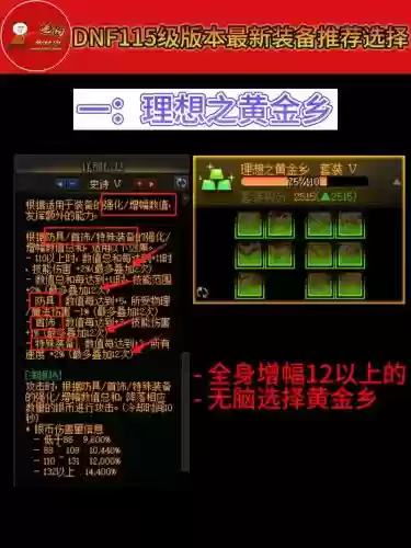 dnf装备是先强化还是增幅