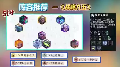 执事阵容搭配
