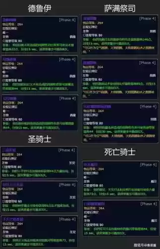 7.2兑换装备_1