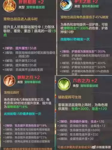 宠物装备三件提升插图