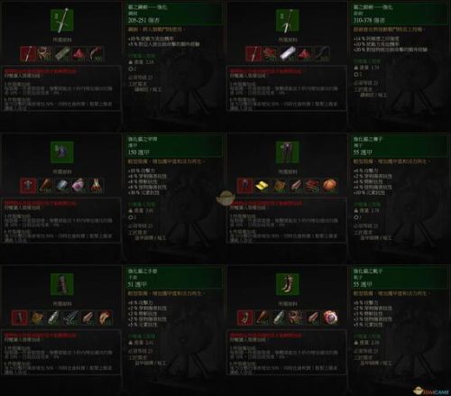 巫师3猫升级装备_1