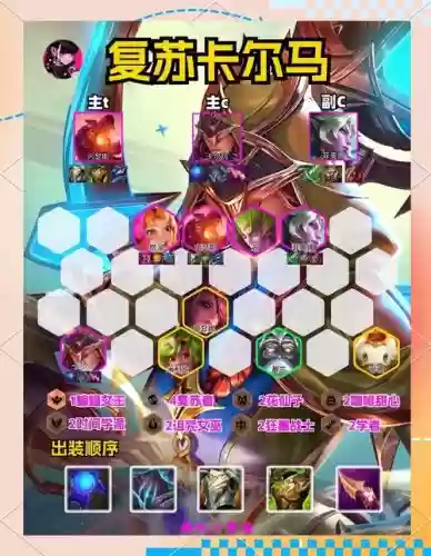 复苏阵容搭配插图