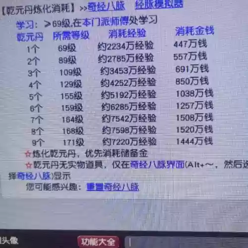 梦幻西游乾元丹储备金插图