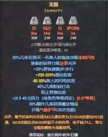 暗黑2atma装备怎么用插图