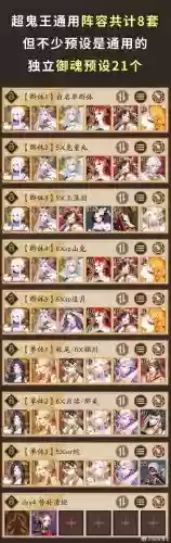 鬼凯阵容