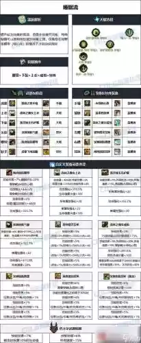 女大枪85和90的史诗武器