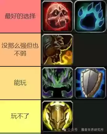 7.3血dk技能栏_1
