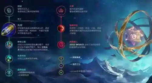 老版男刀技能加点