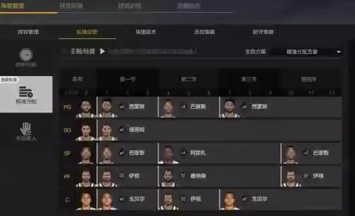 司机单核阵容_1插图