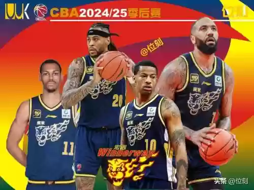 宏远最强阵容