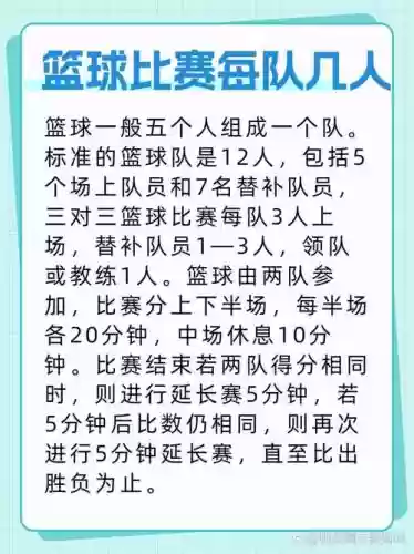 篮球大赛阵容