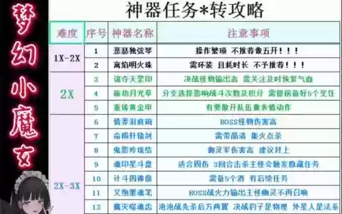 梦幻西游的高阶神器效果是什么意思插图