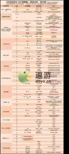 碧蓝航线捞装备性价比_1