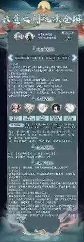 楚留香刺客选题攻略插图