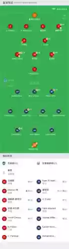 劣等准阵容插图