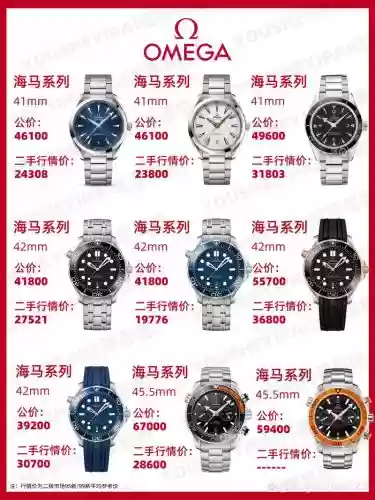 欧米茄自动阵容
