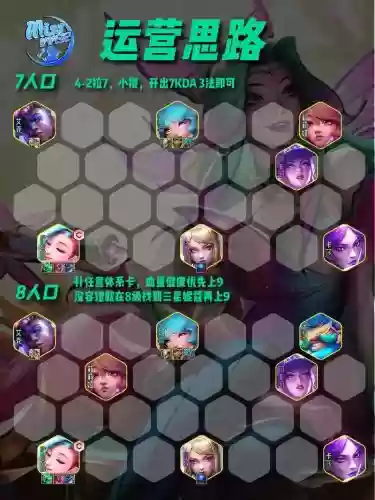 最强法师阵容插图
