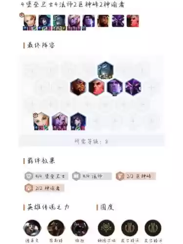 稳定阵容推荐