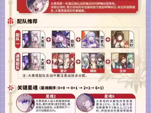 种族塔阵容搭配