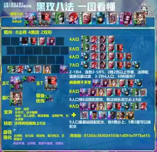 道士魔石搭配阵容