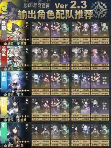 璃sp阵容插图