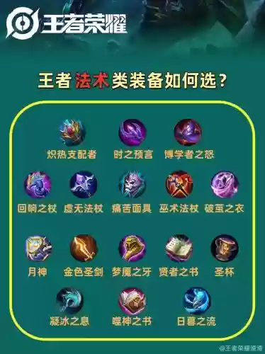 王者法师带什么装备吗_1插图