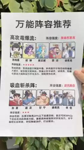 天天打三国阵容搭配插图