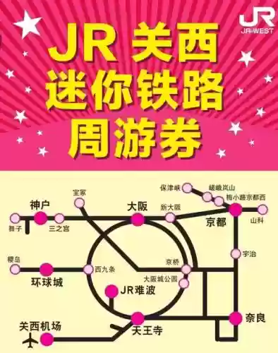 迷你铁路攻略插图